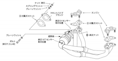 items