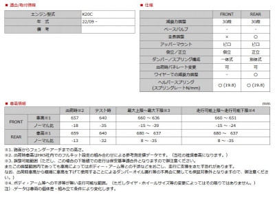 FL5 シビック TypeR ハイパーマックスR SEC付き | Autostyle