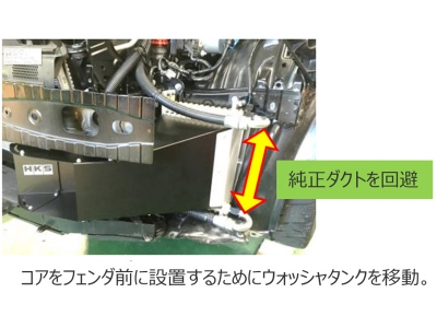 items