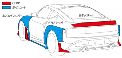 RZ34 フェアレディZ HKS ボディキット TYPE-R ダックテール | Autostyle