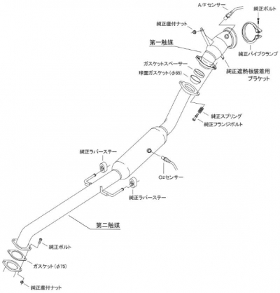 items