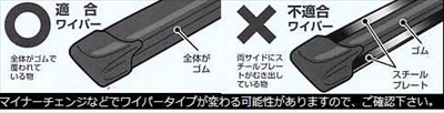 items