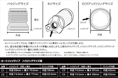 JB64W ジムニー K&Pステンレスフィルター(ネジサイズ 3/4-16) 通常