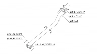 items