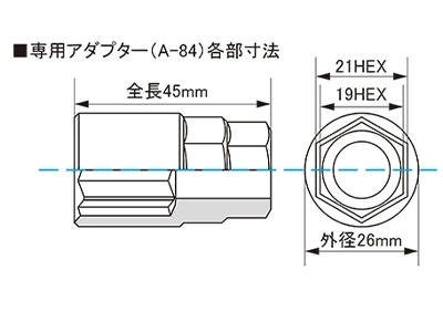 items