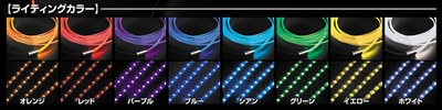 items