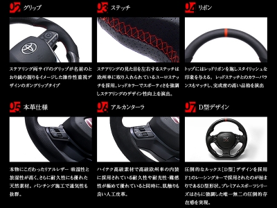 items