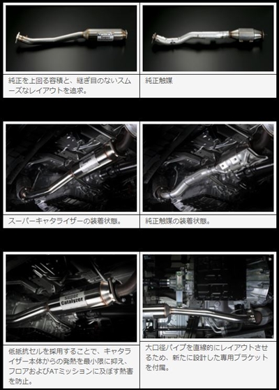items