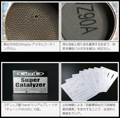 items