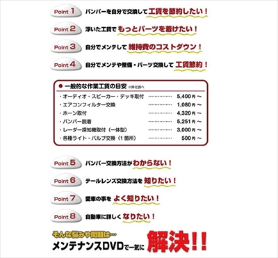 items