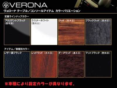 items