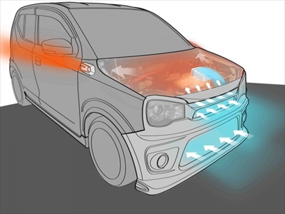 アルト/アルトワークス/アルトターボRS HA36S フェンダーダクト