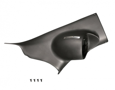items