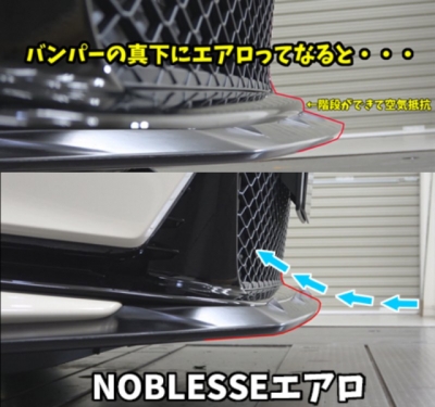 items