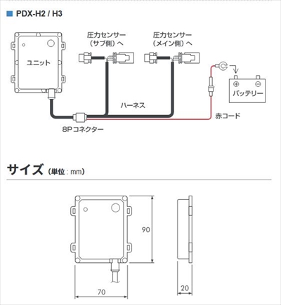 JF3 NBOX POWER DRIVE ポン付可能 ホンダ用 純正 スイッチホール 後付 LED 用 電源スイッチ N-BOX