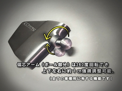 items