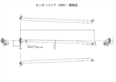 items