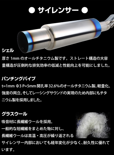 items