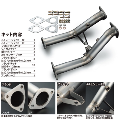 items