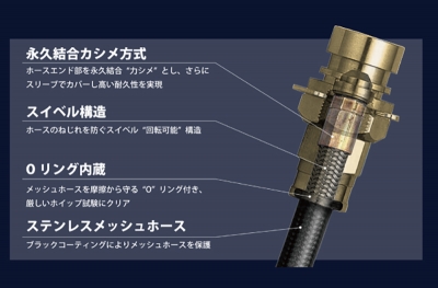 ZN8 GR86 アドバンスドライン ブレーキホース | Autostyle