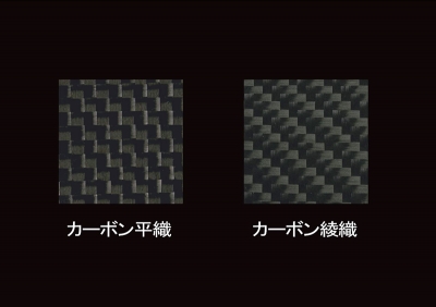 items