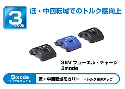 半額セブフューエルチャージ　　5mode アクセサリー