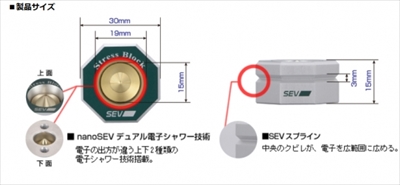 送料無料】セブ ストレスブロック | Autostyle