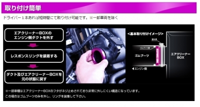 items