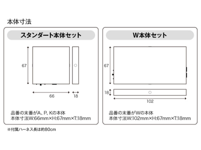 items