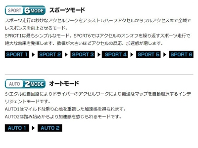 items