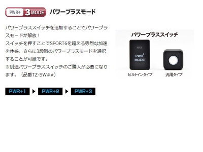 items