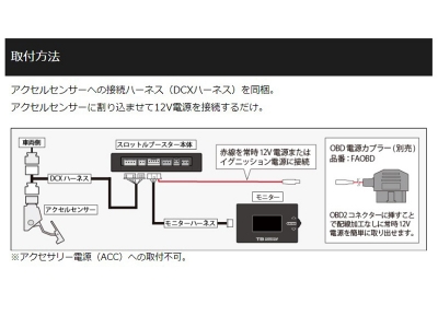 items