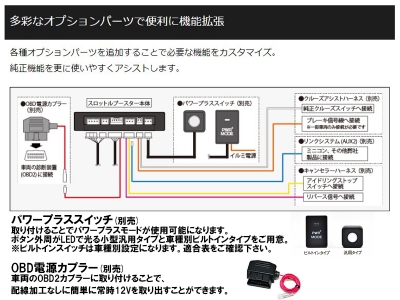 items