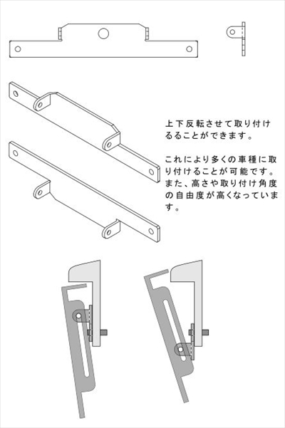 items
