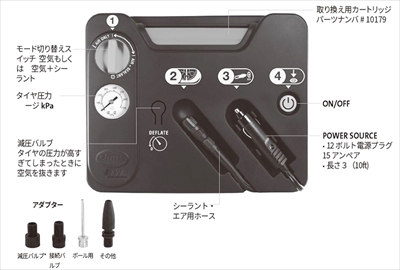 items