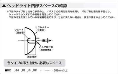 items
