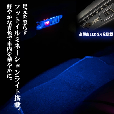 items
