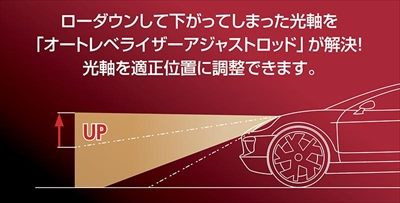 items