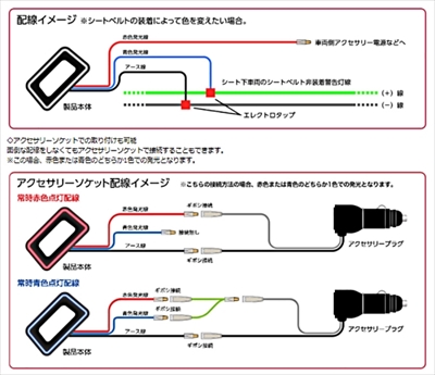 items