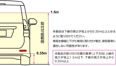 items