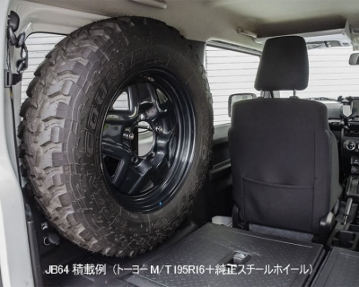 items