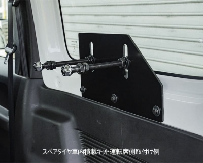 items