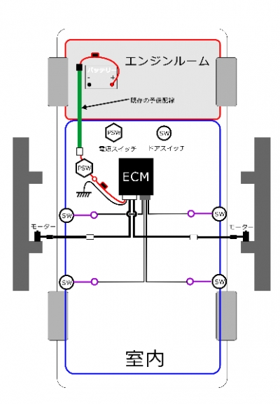 デリカ D:5 専用 電動 サイドステップ 2 右側のみ (法人への配送のみ) | Autostyle