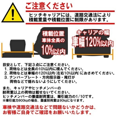 items