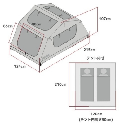 items